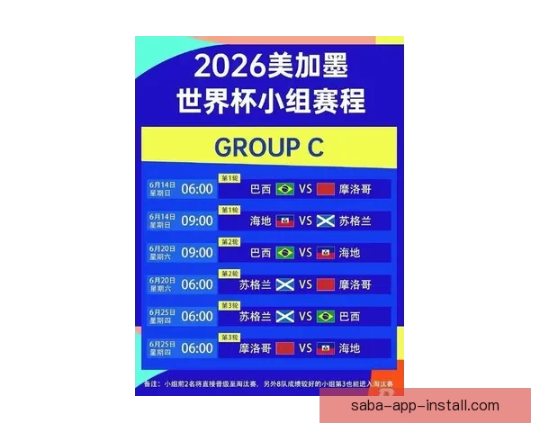 2026世界杯精彩对决比分揭晓全球球迷热议焦点赛事