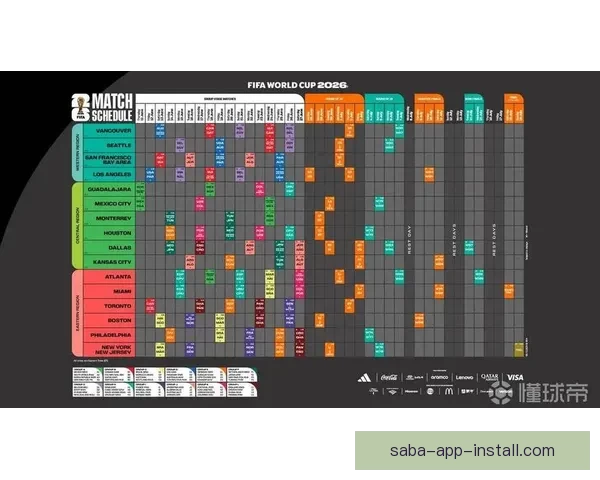 2026年世界杯精彩数据分析与趋势预测：各队表现、球员统计及赛程回顾