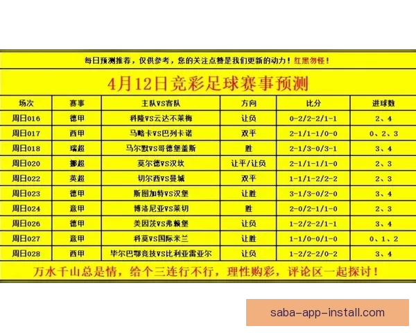 世界杯竞猜赛事数据分析与预测技巧助力你精准把握比赛走向